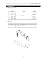 Предварительный просмотр 12 страницы Canon PS-7000 Service Manual