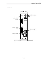 Предварительный просмотр 16 страницы Canon PS-7000 Service Manual