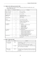 Preview for 19 page of Canon PS-7000 Service Manual