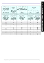 Preview for 12 page of Canon PSU-25BT Manual