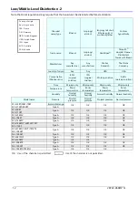 Preview for 13 page of Canon PSU-25BT Manual