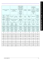 Preview for 14 page of Canon PSU-25BT Manual