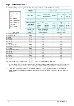 Preview for 17 page of Canon PSU-25BT Manual