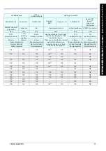 Preview for 18 page of Canon PSU-25BT Manual