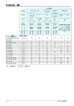 Preview for 31 page of Canon PSU-25BT Manual