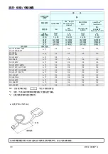 Preview for 39 page of Canon PSU-25BT Manual