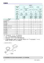 Preview for 41 page of Canon PSU-25BT Manual