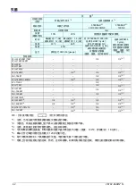 Preview for 43 page of Canon PSU-25BT Manual