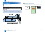 Предварительный просмотр 12 страницы Canon Puncher Unit-BE1 Service Manual