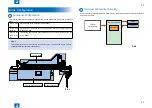 Предварительный просмотр 15 страницы Canon Puncher Unit-BF1 Service Manual