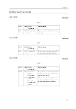 Preview for 85 page of Canon Puncher Unit-P1 Service Manual