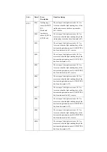 Preview for 89 page of Canon Puncher Unit-P1 Service Manual