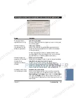 Предварительный просмотр 85 страницы Canon Q30-3260-US1 User Manual