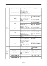 Предварительный просмотр 53 страницы Canon R-F10 Operation Manual