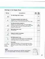 Preview for 27 page of Canon RC 360 Instructions Manual