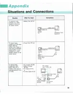 Preview for 51 page of Canon RC 360 Instructions Manual