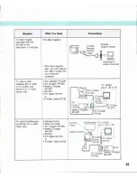 Preview for 53 page of Canon RC 360 Instructions Manual