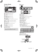 Предварительный просмотр 21 страницы Canon RC-IP100 User Manual