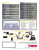 Предварительный просмотр 4 страницы Canon RE-350 Brochure & Specs