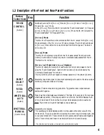 Preview for 4 page of Canon RE-350 Control Interface Commands Manual