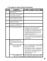 Preview for 10 page of Canon RE-350 Control Interface Commands Manual