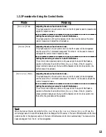 Preview for 12 page of Canon RE-350 Control Interface Commands Manual