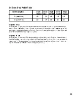 Preview for 22 page of Canon RE-350 Control Interface Commands Manual