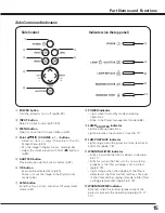 Preview for 15 page of Canon REALIS LV-7590 User Manual