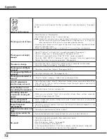 Preview for 72 page of Canon REALIS LV-7590 User Manual