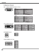 Preview for 84 page of Canon REALIS LV-7590 User Manual