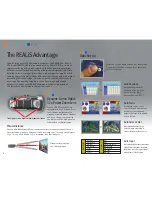 Preview for 6 page of Canon RealIS SX6 Brochure & Specs