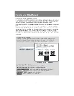 Preview for 2 page of Canon REALiS SX6000 Pro AV User And Installation Manual