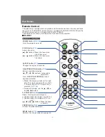 Preview for 34 page of Canon REALiS SX6000 Pro AV User And Installation Manual