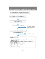 Preview for 46 page of Canon REALiS SX6000 Pro AV User And Installation Manual