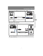 Preview for 51 page of Canon REALiS SX6000 Pro AV User And Installation Manual