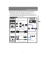 Preview for 53 page of Canon REALiS SX6000 Pro AV User And Installation Manual