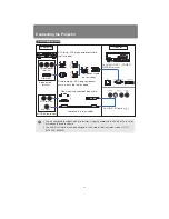 Preview for 54 page of Canon REALiS SX6000 Pro AV User And Installation Manual