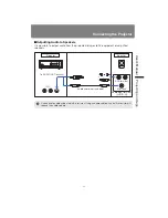 Preview for 55 page of Canon REALiS SX6000 Pro AV User And Installation Manual