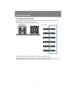 Preview for 70 page of Canon REALiS SX6000 Pro AV User And Installation Manual