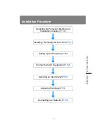 Preview for 149 page of Canon REALiS SX6000 Pro AV User And Installation Manual