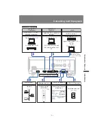 Preview for 163 page of Canon REALiS SX6000 Pro AV User And Installation Manual