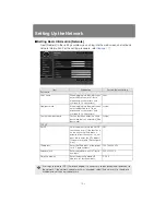 Preview for 182 page of Canon REALiS SX6000 Pro AV User And Installation Manual