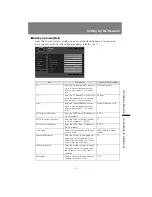 Preview for 183 page of Canon REALiS SX6000 Pro AV User And Installation Manual