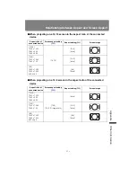 Preview for 209 page of Canon REALiS SX6000 Pro AV User And Installation Manual