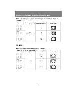 Preview for 210 page of Canon REALiS SX6000 Pro AV User And Installation Manual