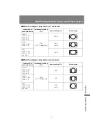 Preview for 211 page of Canon REALiS SX6000 Pro AV User And Installation Manual