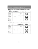 Preview for 212 page of Canon REALiS SX6000 Pro AV User And Installation Manual