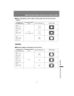 Preview for 213 page of Canon REALiS SX6000 Pro AV User And Installation Manual