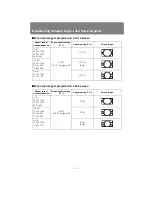 Preview for 214 page of Canon REALiS SX6000 Pro AV User And Installation Manual