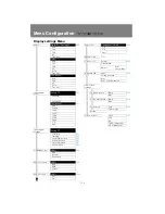 Preview for 232 page of Canon REALiS SX6000 Pro AV User And Installation Manual